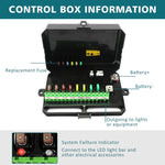 Tmori Universal 12V Auxiliary 8 Gang Switch Panel with Automatic Dimmable
