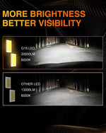 TMORI 100w 10000lm CAN bus hb3 9005 led headlight bulbs kit