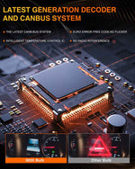 TMORI 100w 10000lm CAN bus hb3 9005 led headlight bulbs kit