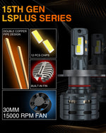 TMORI 100w 10000lm CAN bus H4 automotive led headlight bulbs kit