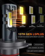 TMORI 100w 10000lm CAN bus H4 automotive led headlight bulbs kit