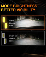 TMORI 100w 10000lm CAN bus H4 automotive led headlight bulbs kit