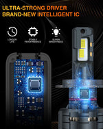 TMORI 100w 10000lm CAN bus H4 automotive led headlight bulbs kit