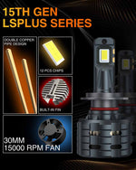 TMORI 100w 10000lm CAN bus H7 automotive led headlight bulbs kit