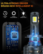 TMORI 100w 10000lm CAN bus H7 automotive led headlight bulbs kit