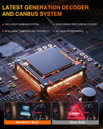TMORI 100w 10000lm CAN bus H8 H9 H11 automotive led headlight bulbs kit