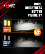 TMORI 100w 10000lm CAN bus H4 automotive led headlight bulbs kit