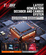 TMORI 100w 10000lm CAN bus H4 automotive led headlight bulbs kit