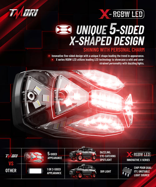 Underbody Rock Light Kits | offroad lock lights | led rock light kit ...